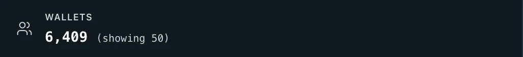 leaderboard stats wallets